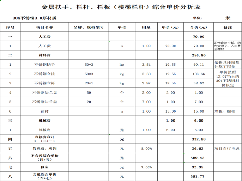 金属材料加工行业的最新趋势与应用探索